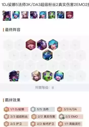 冷门低分阵容插图
