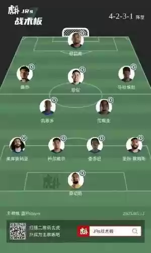 切尔西阵容曼联插图