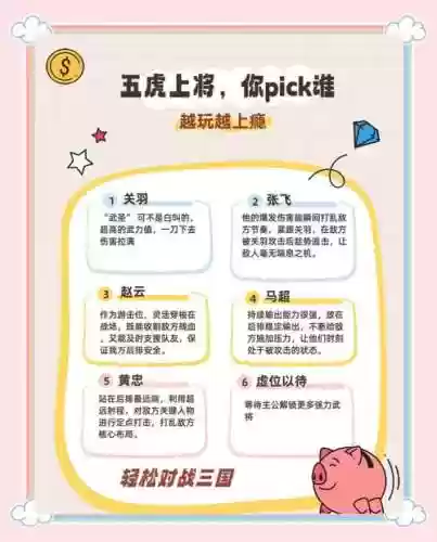 5虎阵容插图