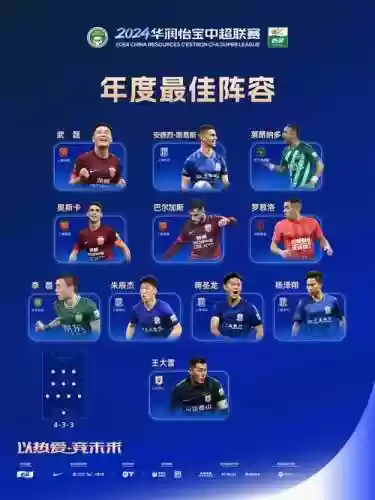 一亿潜力阵容_2插图1
