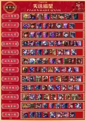 tft阵容福星_1插图