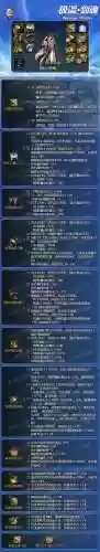 dnf剑魂90传说装备兑换插图1