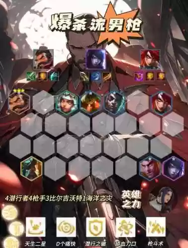 男q阵容插图1