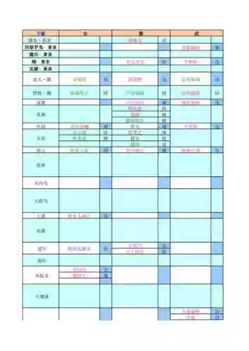讨鬼传装备出处插图1