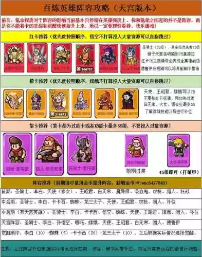 炼金阵线阵容搭配插图1