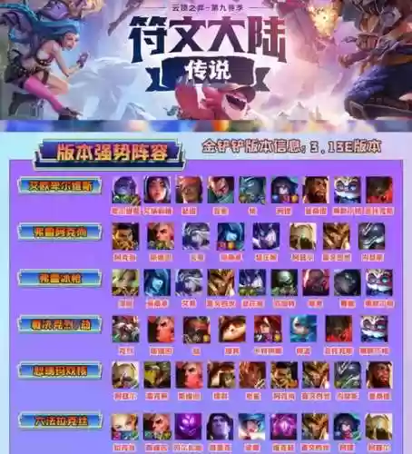 顶峰历练阵容插图