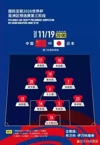 国足归化阵容搭配最新插图1