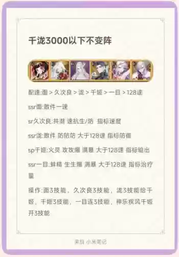 斗技常用阵容插图