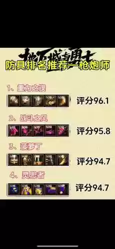 枪炮90级版本装备选择插图