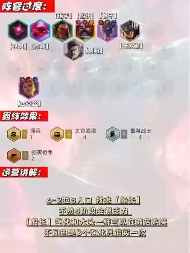 金灿灿海盗阵容插图