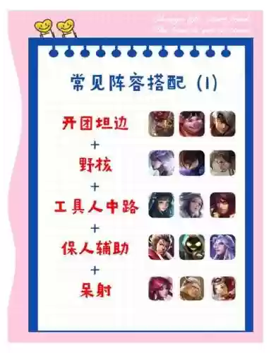 王者瘤子阵容插图1
