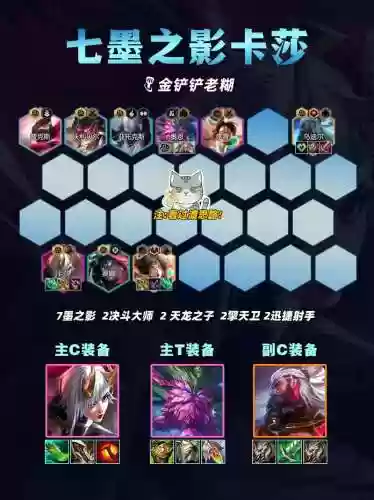 影游侠阵容搭配插图1