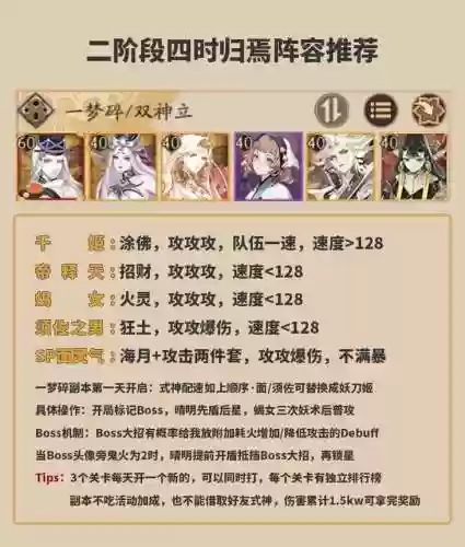 月读搭配阵容插图
