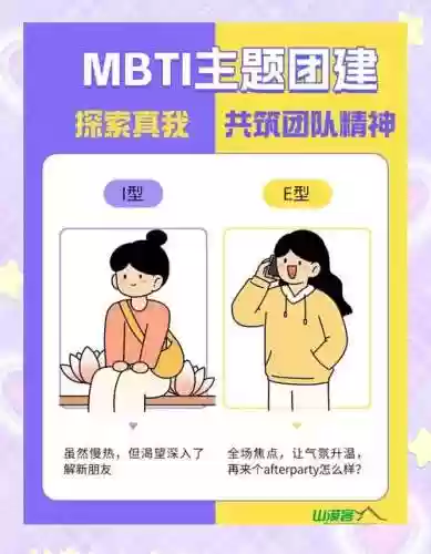 mbti公司阵容插图1