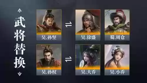 孙策孙权阵容_1插图1