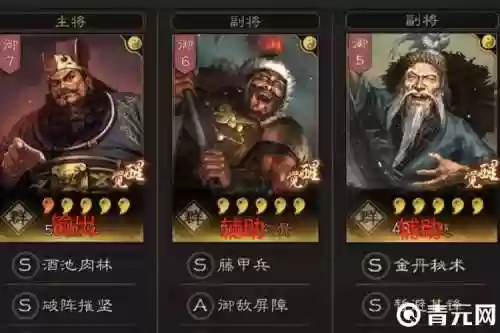 最新董卓阵容搭配插图1