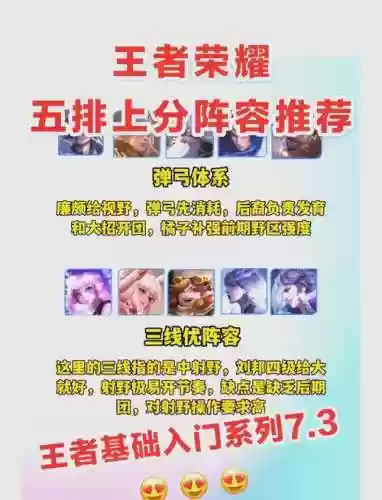 王者阵容沟通插图1