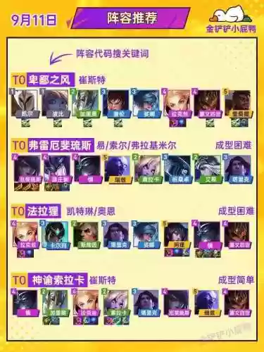 新阵容助推插图1
