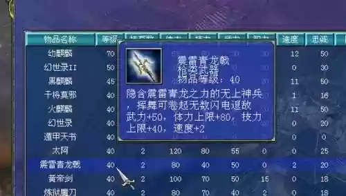 三国群英传6全武器获得方法插图