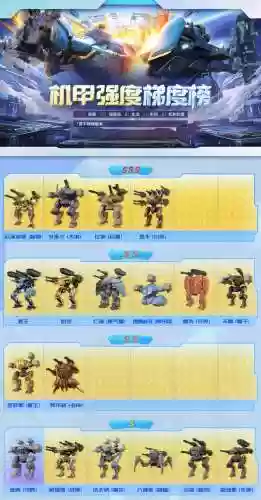 机甲长空阵容插图