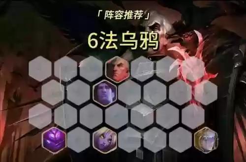 超级乌鸦阵容插图