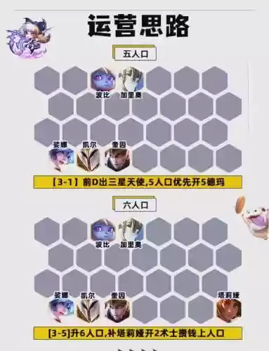 琴切阵容_1插图1