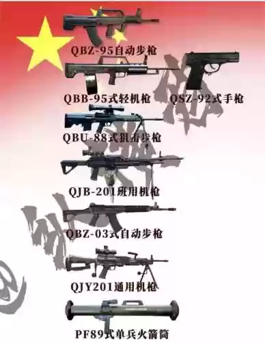 青空飞行队武器大全插图1