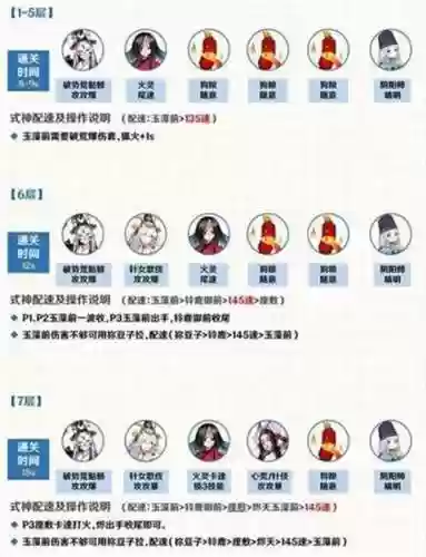青灯阵容搭配插图1