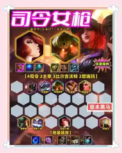 黑枪阵容搭配插图1