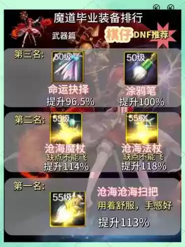 魔道之极1.3终极装备插图