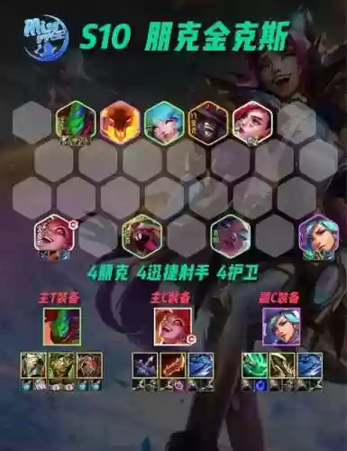 凯旋之门阵容搭配插图1