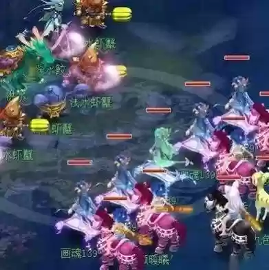 梦幻西游关联插图