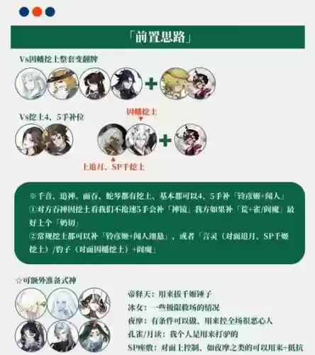 快乐阵容搭配插图