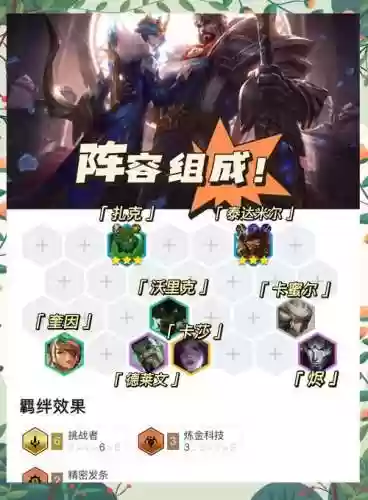 超精阵容插图