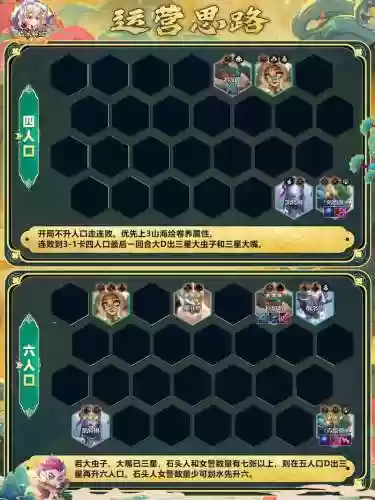 山海阵容搭配大全插图1