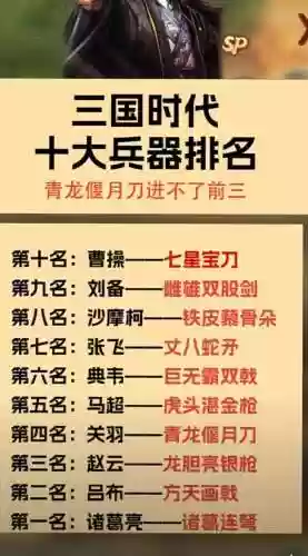 三国装备名称插图1
