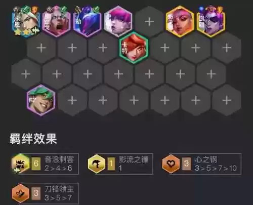 双刺客阵容插图1