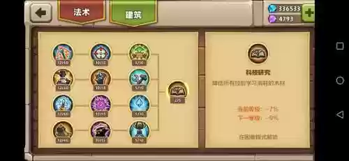 城堡突袭2最强阵容搭配插图1