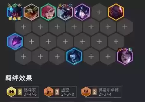 虚空阵线阵容搭配插图1