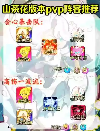 pvp阵容布局插图1