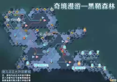 变异森林阵容插图1