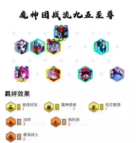 荣耀全明星魔剑搭配阵容插图1