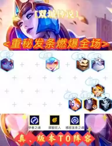 发条科技阵容插图1