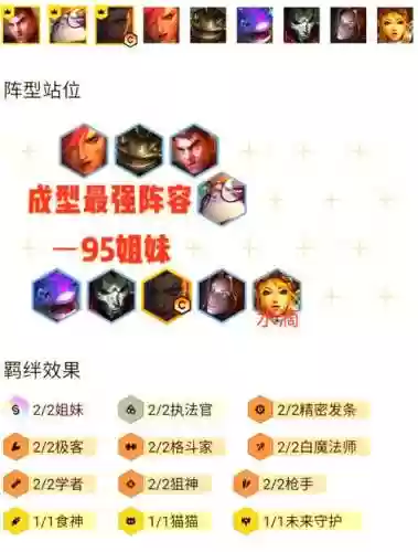 终极演练阵容搭配插图