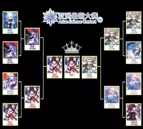 视觉盛宴最强阵容搭配插图1