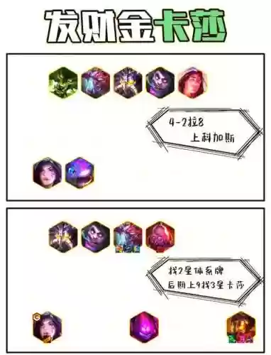 变异斗士阵容搭配插图1
