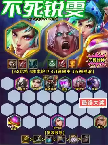 云顶之弈锐雯阵容搭配插图1