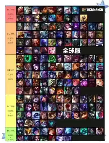 英雄大乱斗2手游攻略插图1