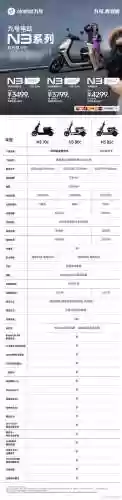 xs90技能多少钱插图