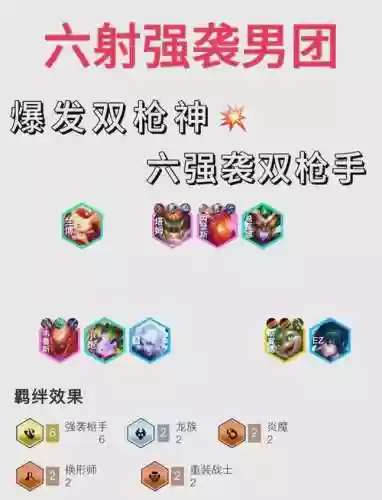 强袭战士搭配阵容最新插图1